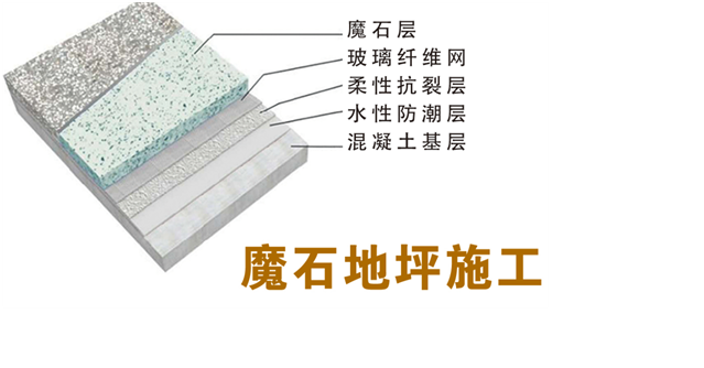 91香蕉丝瓜榴莲污污网站施工解析图